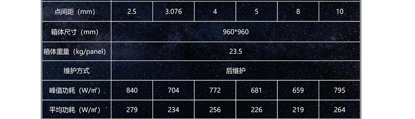 參數1.png